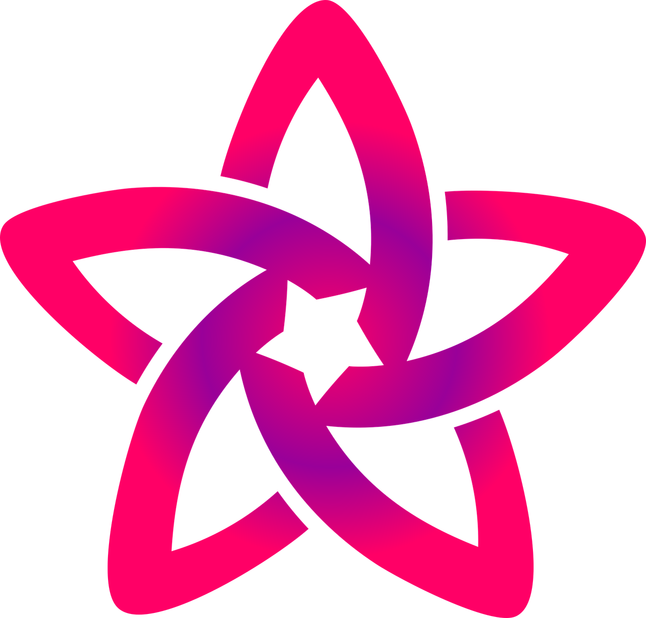 Description for Partner 7